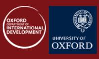 OPHI Summer School on Multidimensional Poverty Analysis